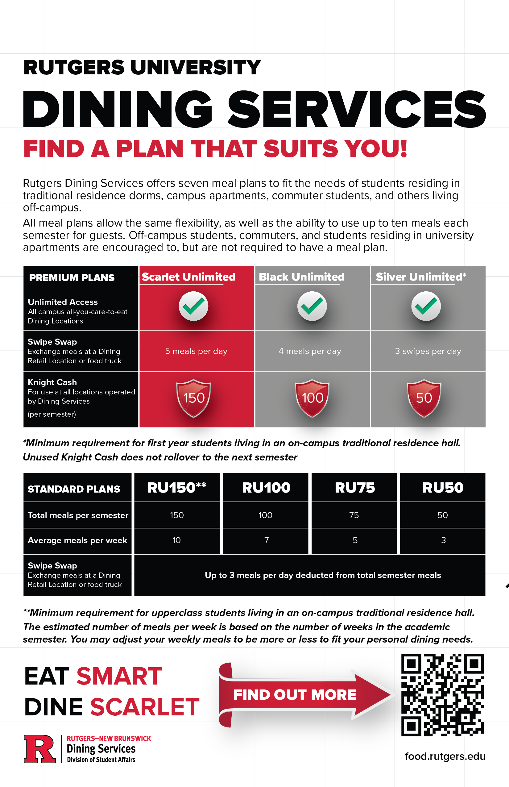 flyer with the new unlimited meal plan information